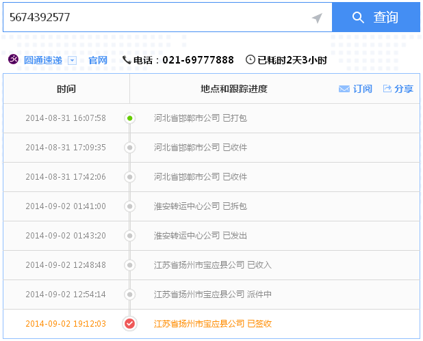 江蘇揚(yáng)州手工活加工怎么樣？加盟代理是真的嗎？(圖5)