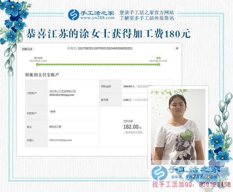 店里的租金有了，江蘇的涂女士用手工活兼職賺錢真不少(圖1)