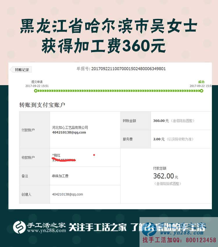 幸福生活很簡單，不需要多少知識，只要勤快就好！黑龍江哈爾濱的吳女士這樣說(圖1)