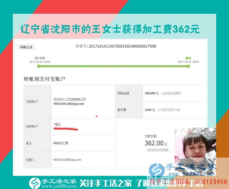 彌補(bǔ)生意不賺錢的狀況，遼寧沈陽的王女士說，開店之余做串珠手工老賺錢了(圖1)