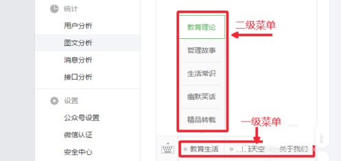 微商產品推廣的6個小技巧(圖2)
