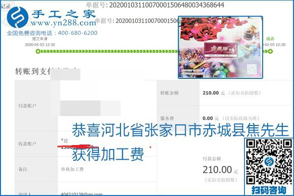 你、我、她，都能做，都能掙錢，這個手工活加盟項目是首選