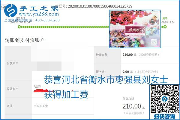 你、我、她，都能做，都能掙錢，這個手工活加盟項目是首選