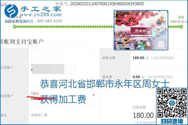 你、我、她，都能做，都能掙錢，這個手工活加盟項目是首選