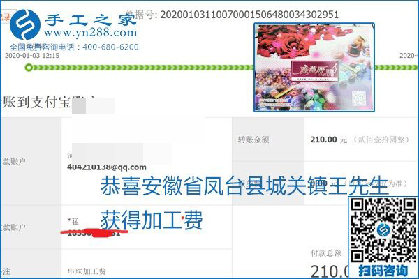 你、我、她，都能做，都能掙錢，這個手工活加盟項目是首選