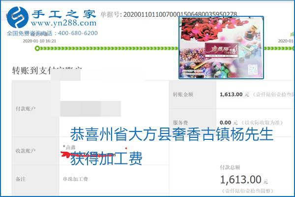 勵志珠珠繡手工活加盟項目加工費怎樣結算？收入好嗎？