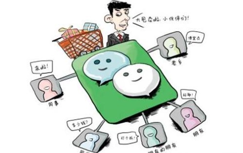 2020年，微商業(yè)績想要有大突破，必須要做4件事！(圖2)