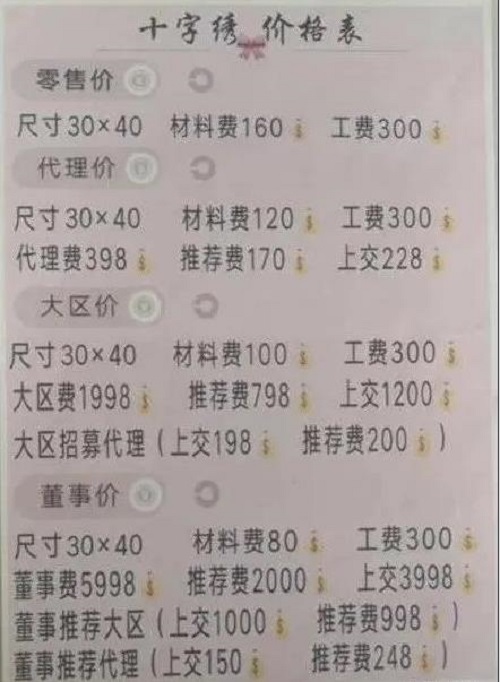 防騙在行動，手工之家提醒大家，這些手工活傳銷案千萬不能上當，做手工活一定要找正規(guī)企業(yè)(圖1)