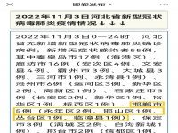 疫情防控，每個(gè)人都責(zé)無旁貸
