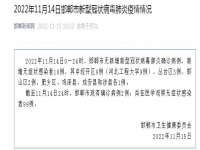 疫情防控不放松，大家同心筑防線