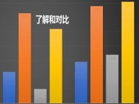 不給別人打工，自己干就能掙錢的就業(yè)創(chuàng)業(yè)好項(xiàng)目，什么人做手工傳承官的收入更好？