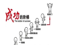什么時候都不晚，快到年底了，現(xiàn)在手工創(chuàng)業(yè)更能掙錢