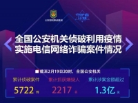 防騙在行動，第一波在朋友圈“賣口罩”騙人的的已陸續(xù)被判刑……，手工之家提醒大家注意防騙